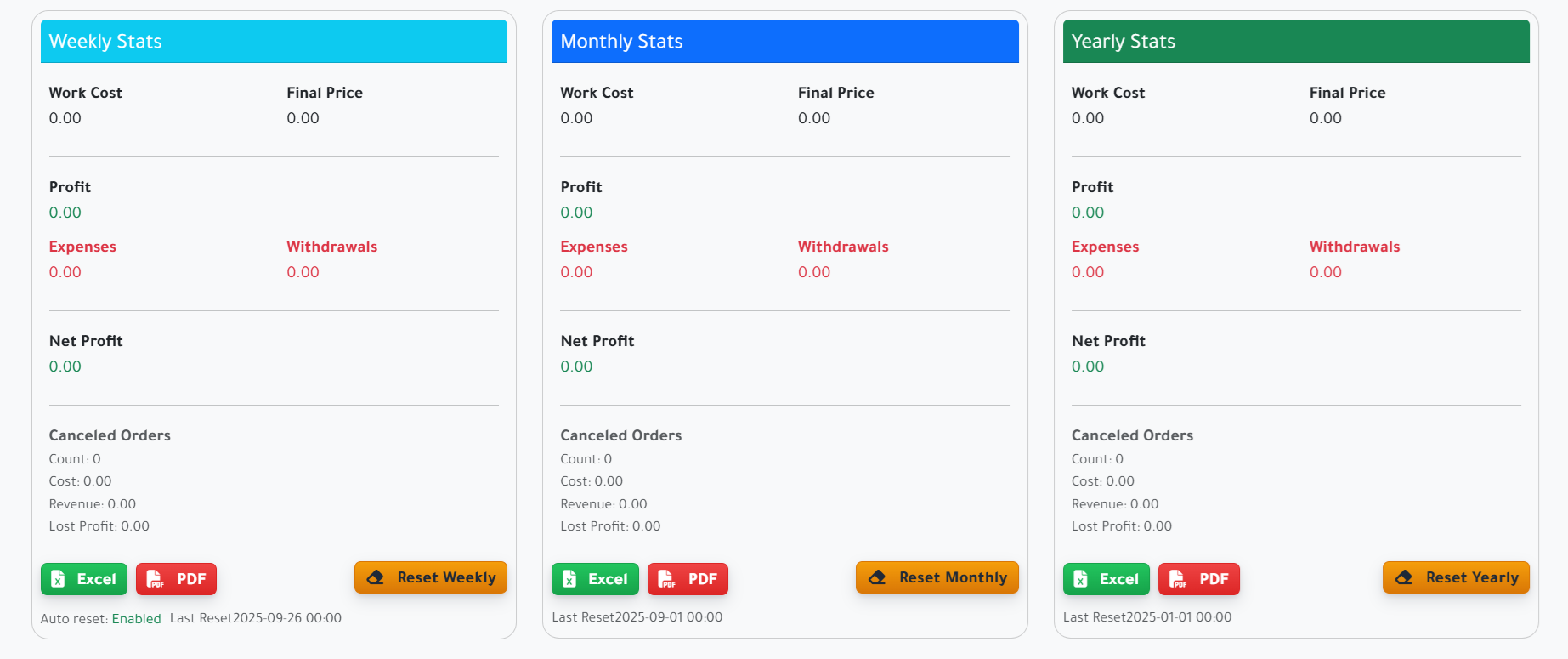 Financial Reports