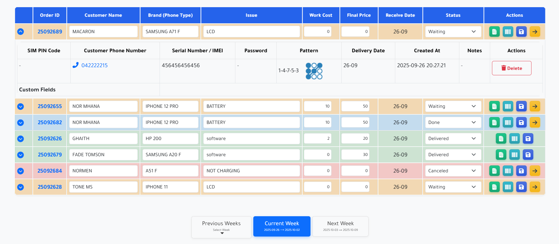System Dashboard